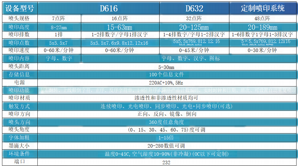 1002006ddb2e5e16711c975add0a66e0.png