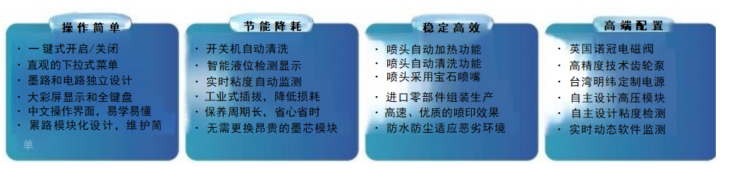 W-690(圖2)