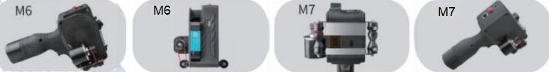 M6&M7手持式智能噴碼機(jī)(圖2)